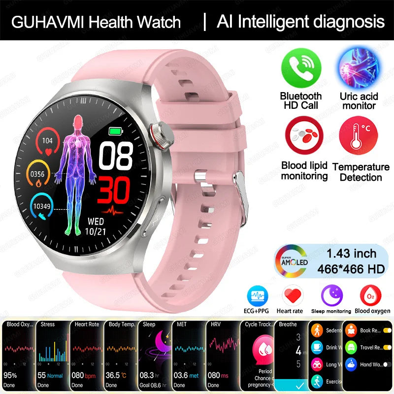 Next-Gen Health Smartwatch – ECG+PPG, Body Temp, Blood Oxygen & Bluetooth Calls