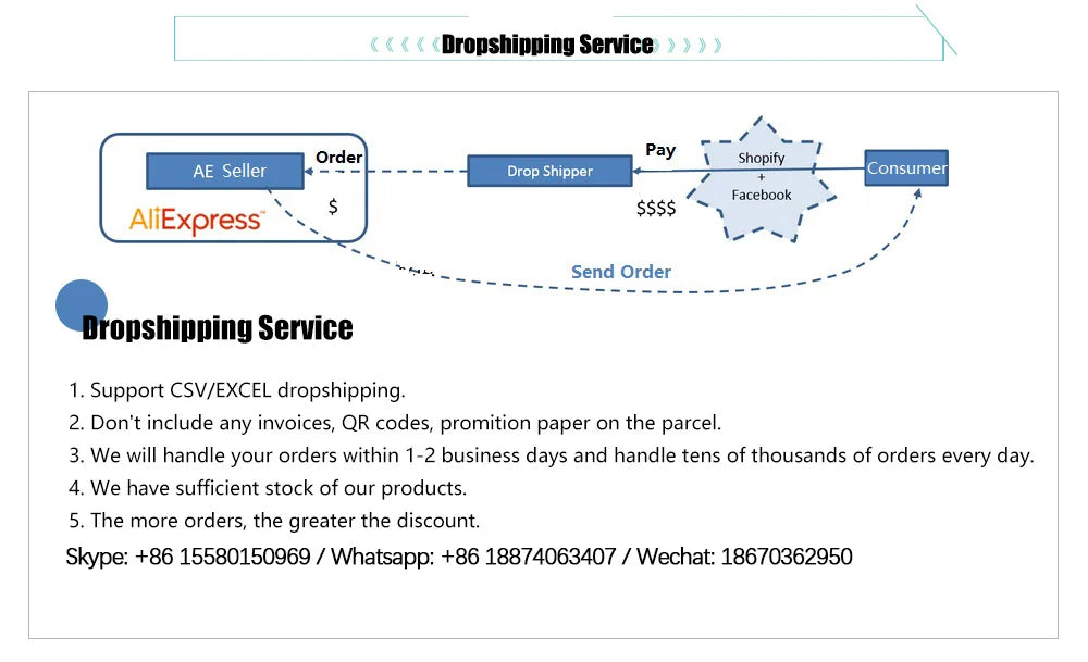 Outdoor Tissue Case Desktop Napkin Paper Storage Box Portable 1.1L Camping Picnic Seasoning Bottle Organizer Sundries Bucket