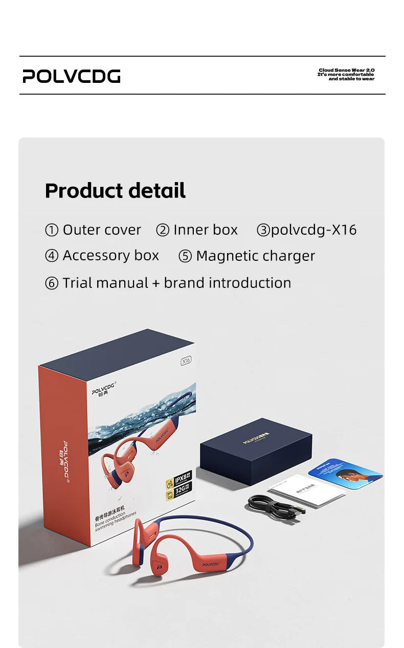 POLVCDG bone conduction swimming earphones IPX8 waterproof 32GB memory Bluetooth 5.4 silicone material 2025 new product x16