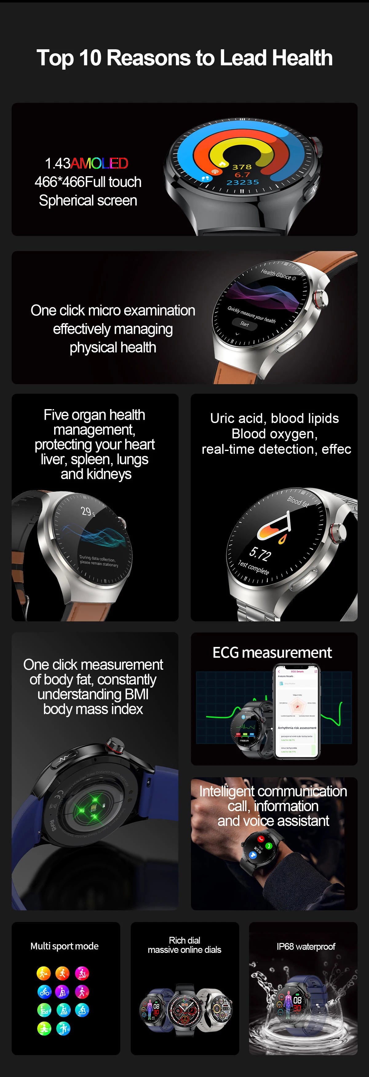 2025 New Nursing Grade Smart Watch Blood oxygen Blood Lipid Uric Acid ECG+PPG Body Temperature Bluetooth Call Health Smartwatch
