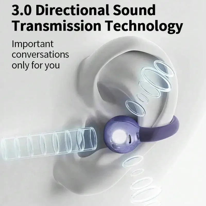 Open-Ear Wireless Earbuds | BT 5.3 & Digital Battery Display