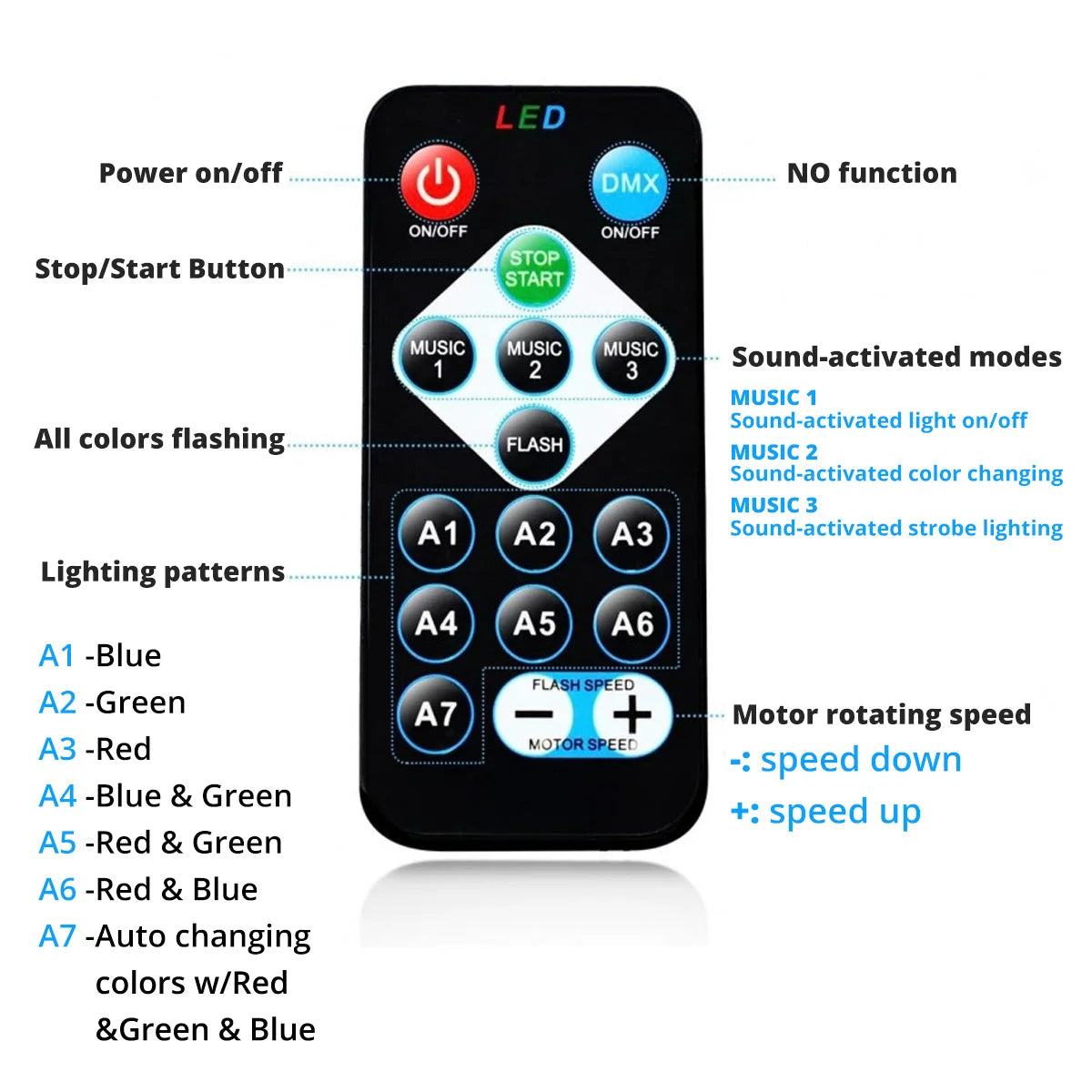 Vortex Star LED Projector Light with Water Ripple Effects