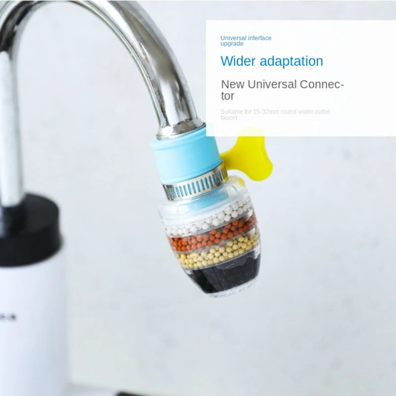 6-Layer Kitchen Tap Water Filter - Coconut Charcoal Purifier for Clean Drinking Water!