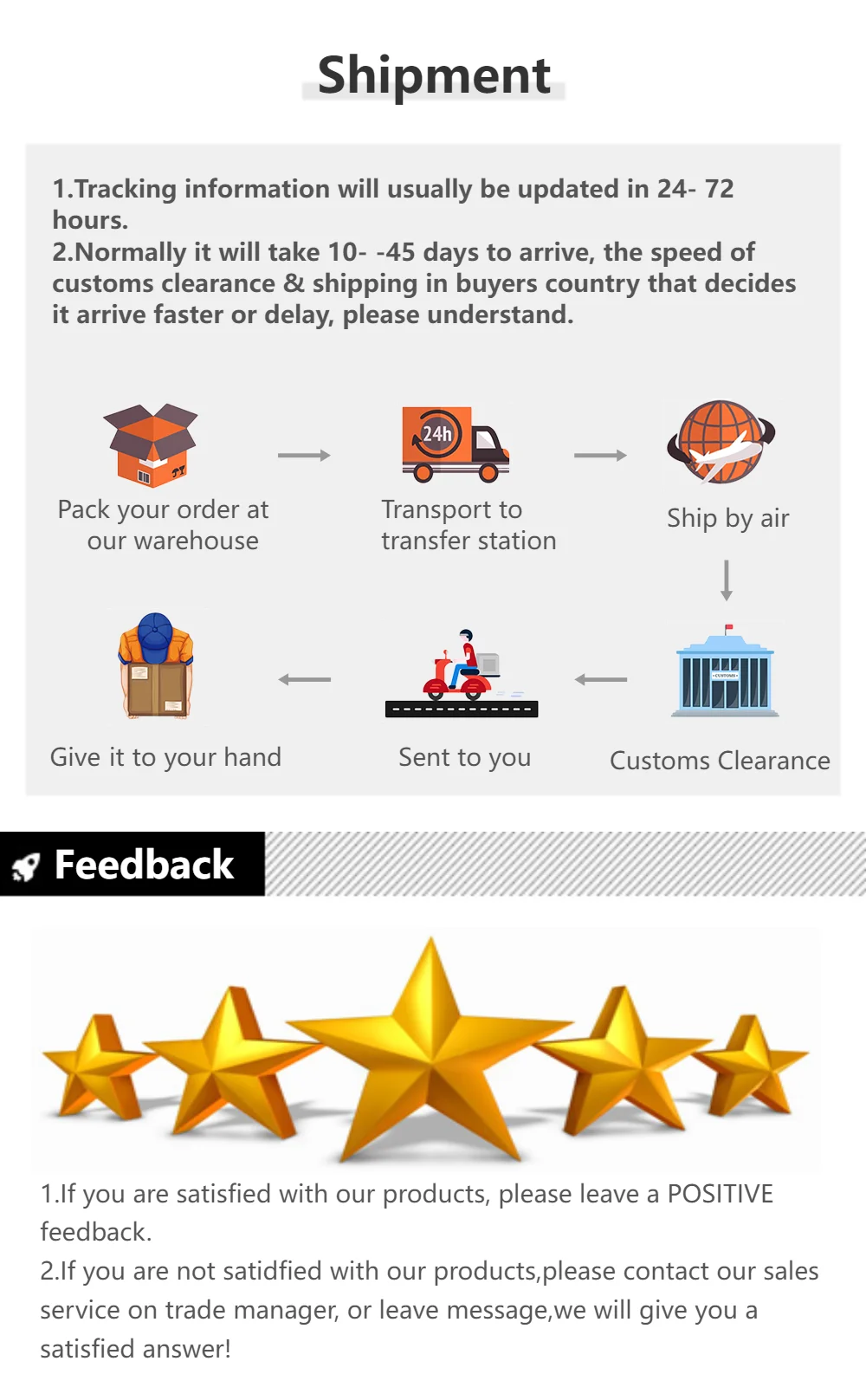 Insulated Thermal Cooler Bag Drink Storage Large Chilled Bags Cool Lunch Foods Lunch Box Zip Picnic Tin Foil Food panier repas