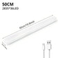 Cabinet Light USB Rechargeable Motion Sensor LED Bar Light Induction Night Light Portable Kitchen Bedside Wardrobe Closet Aisle