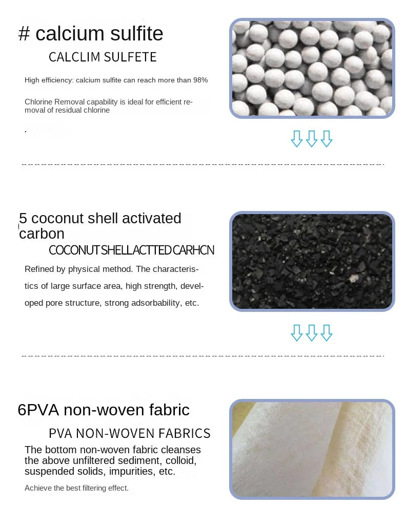6-Layer Kitchen Tap Water Filter - Coconut Charcoal Purifier for Clean Drinking Water!