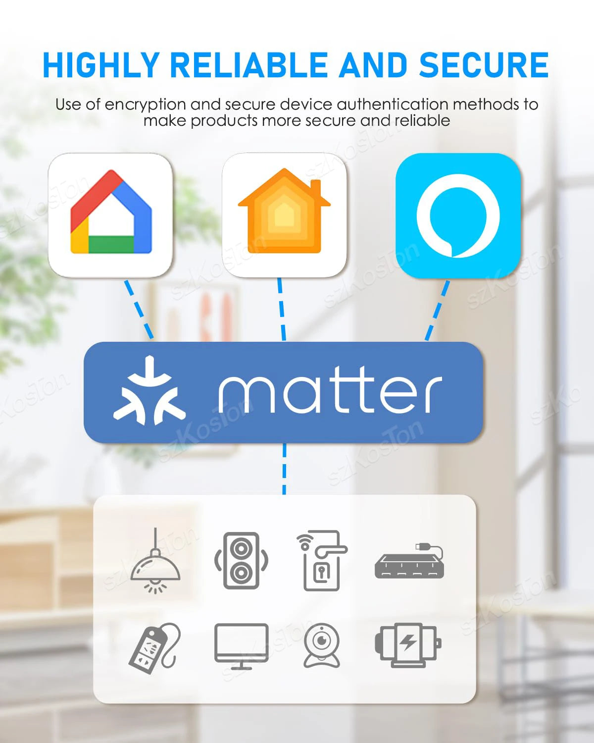 16A Mini WiFi Smart Plug: Control with App, Siri, Alexa & Google