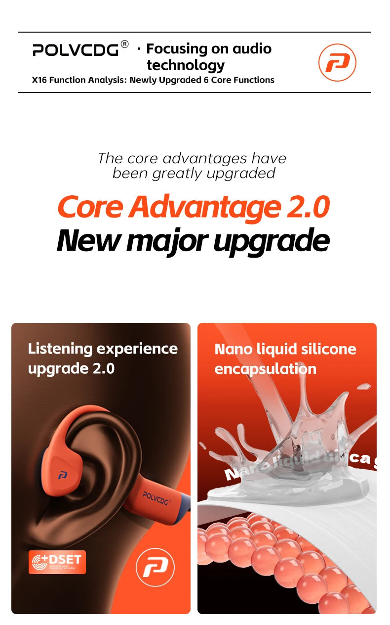 POLVCDG bone conduction swimming earphones IPX8 waterproof 32GB memory Bluetooth 5.4 silicone material 2025 new product x16