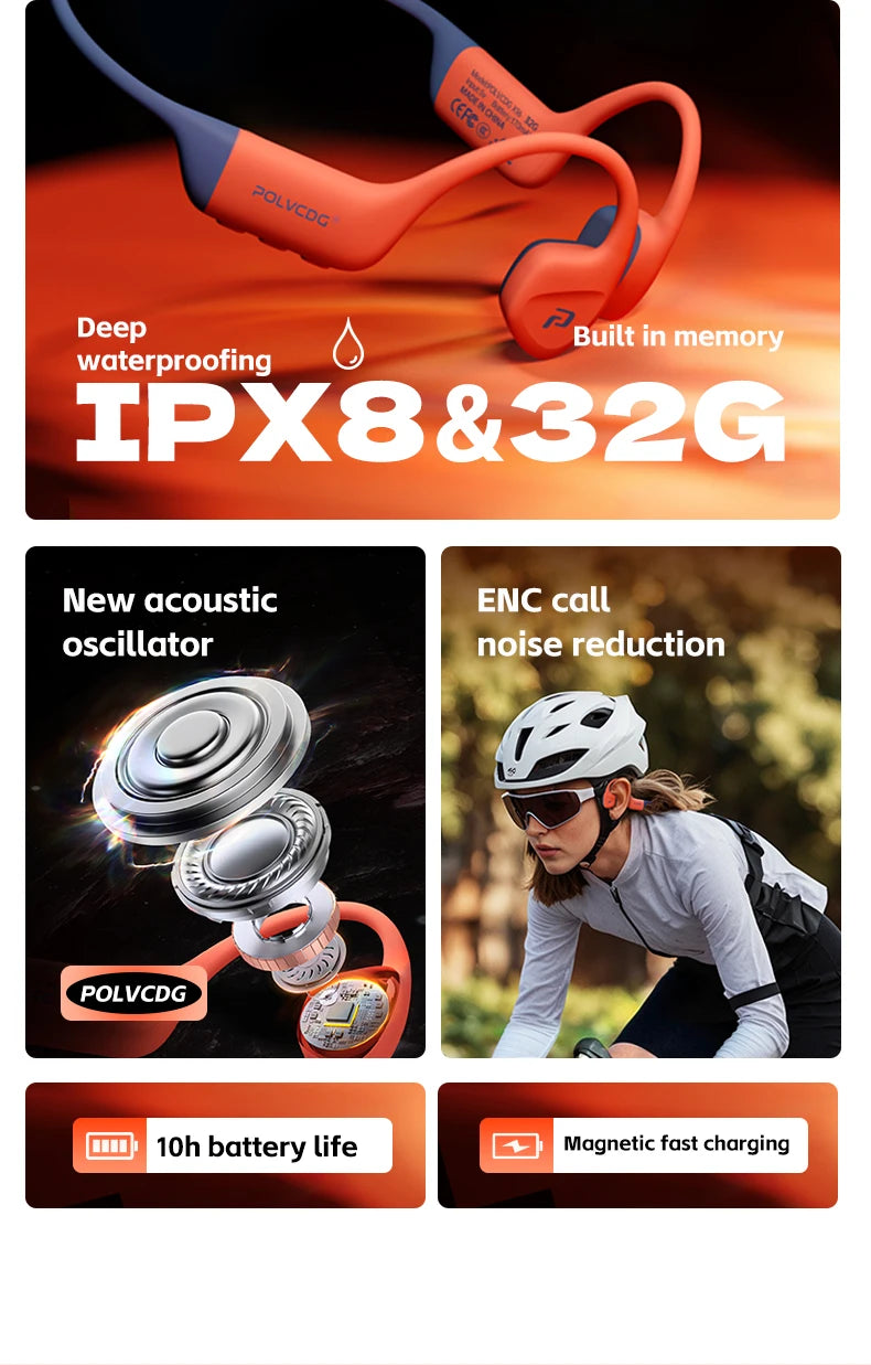 POLVCDG bone conduction swimming earphones IPX8 waterproof 32GB memory Bluetooth 5.4 silicone material 2025 new product x16
