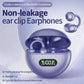 Open-Ear Wireless Earbuds | BT 5.3 & Digital Battery Display