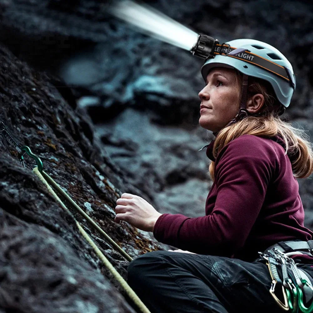 Powerful LED Headlamp IPX4 Waterproof Emergency Head Flashlight 250LM XPE LED Headlamp 500mAh for Outdoor Fishing Camping Hiking