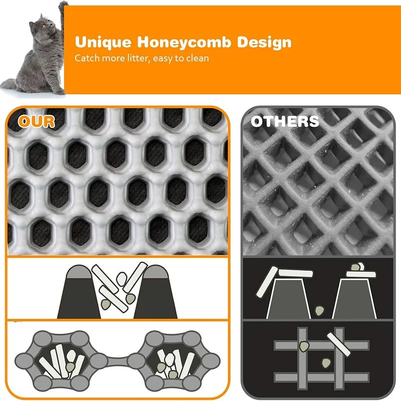 Cat Litter Mat – Double Layer, Non-Slip, Waterproof