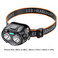 Powerful LED Headlamp IPX4 Waterproof Emergency Head Flashlight 250LM XPE LED Headlamp 500mAh for Outdoor Fishing Camping Hiking