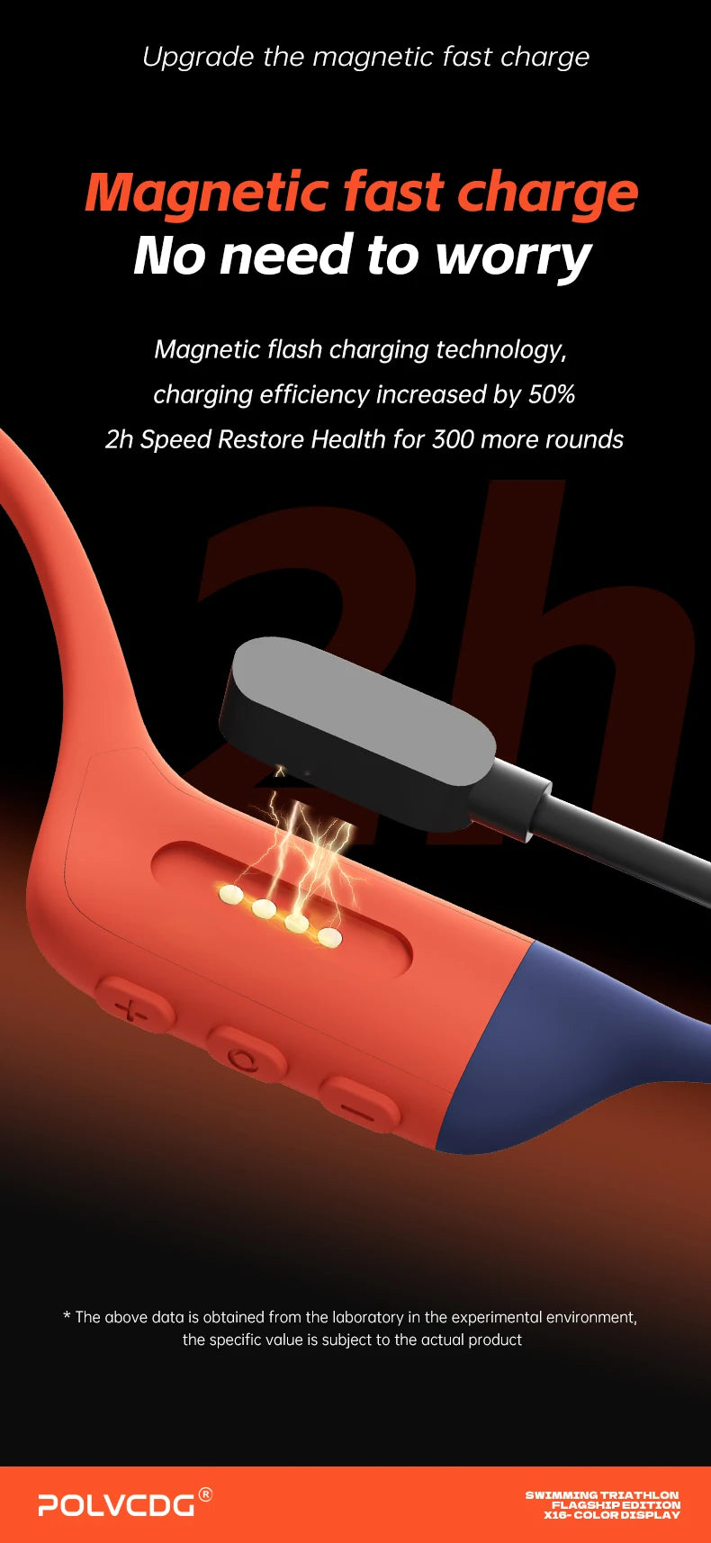 POLVCDG bone conduction swimming earphones IPX8 waterproof 32GB memory Bluetooth 5.4 silicone material 2025 new product x16