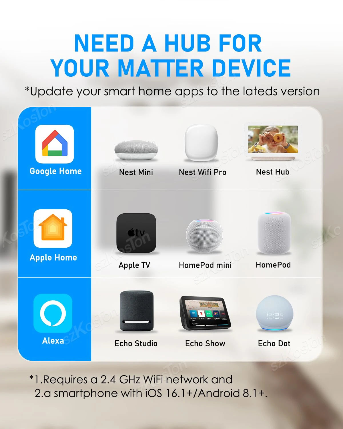 16A Mini WiFi Smart Plug: Control with App, Siri, Alexa & Google