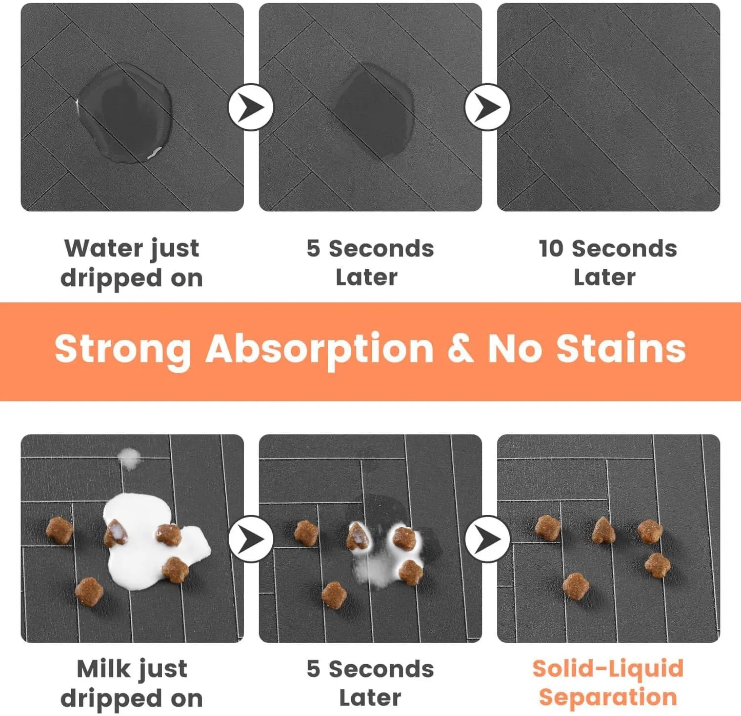 Absorbent Waterproof Pet Feeding Mat for Food & Water Bowl