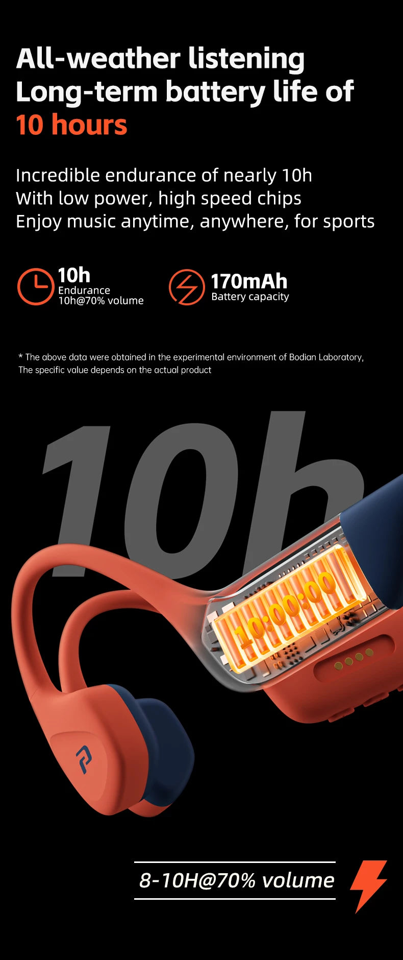 POLVCDG bone conduction swimming earphones IPX8 waterproof 32GB memory Bluetooth 5.4 silicone material 2025 new product x16