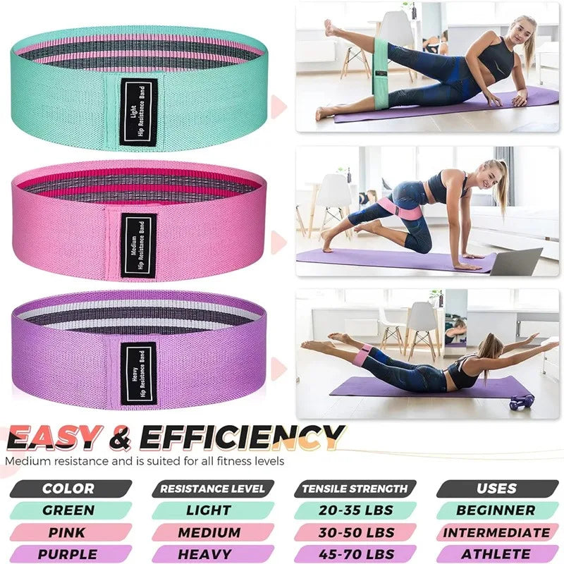 Resistance Bands Set - 5 Strength Levels Home Workout Fitness Gym