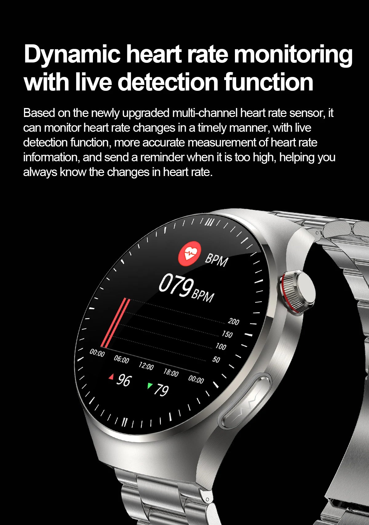 2025 New Nursing Grade Smart Watch Blood oxygen Blood Lipid Uric Acid ECG+PPG Body Temperature Bluetooth Call Health Smartwatch