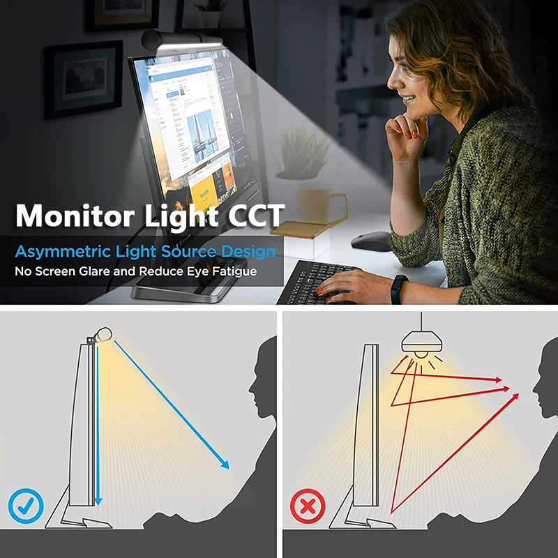 GB LED Monitor Light Bar: Dimmable Atmosphere Lamp for Work & Gaming
