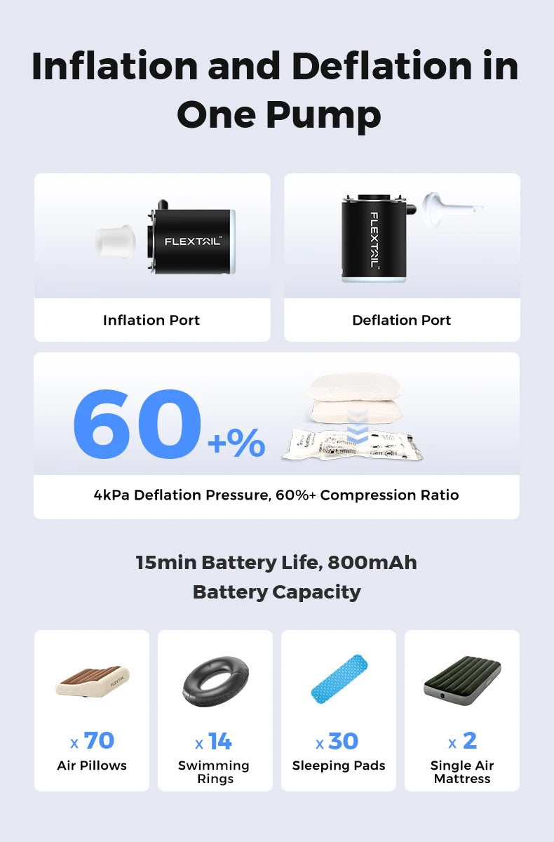 FLEXTAIL Portable Air Pump, Mini Camping Pump with Light, USB-C Charging, Ideal for Sleeping Pads, Air Bed Mattress, Vacuum Bags